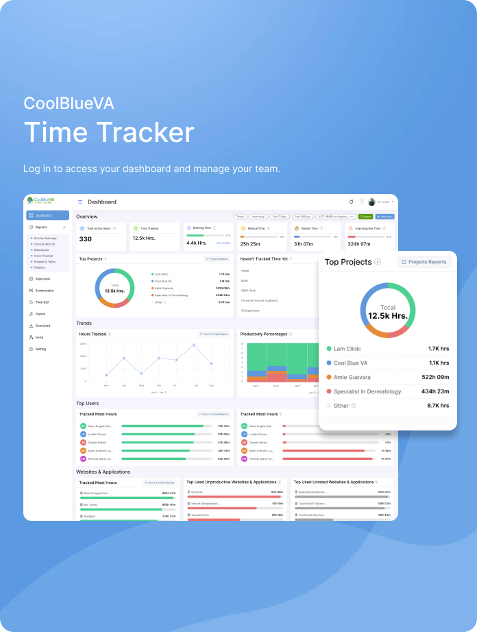 Dashboard Preview